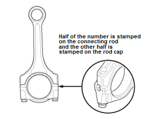 Engine Control System & Engine Mechanical - Service Information